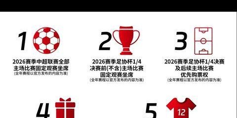 保利体育官方网站-票价六个档次！成都蓉城新赛季球票开售