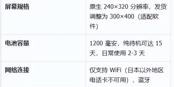 保利体育-60元！闲鱼流出日版儿童手机，内置GBA模拟器+百款经典游戏